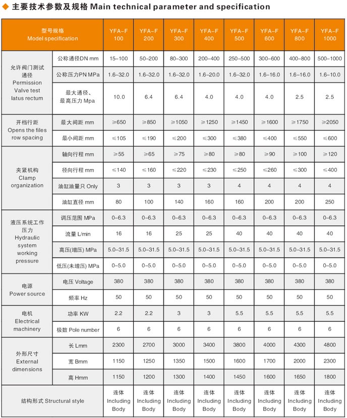 浙江閥門液壓測試臺(tái)